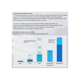 Generic Cables, Converters and Adapters Generic 240W PD  80Gbps Thunderbolt 5 Cable with up to 120Gbps Bandwidth Boost -2m, Black