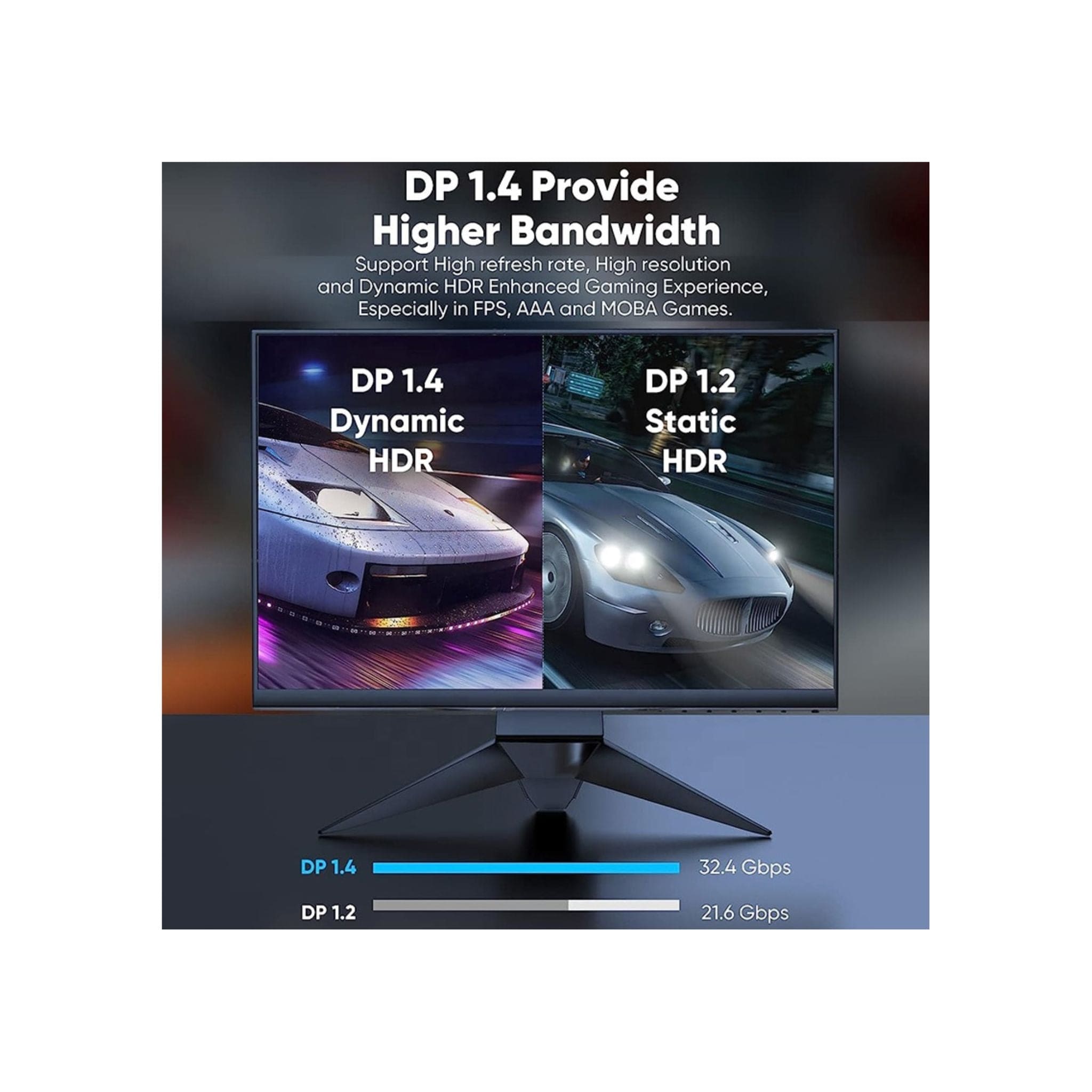 Generic Male to Male 8K 60Hz DisplayPort (DP1.4) copper cable with aluminium shell Secondary image