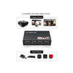 Generic Cables, Converters and Adapters Generic Professional HDMI 1x4 Full HD Splitter