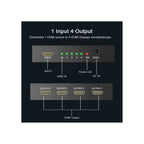 Generic Cables, Converters and Adapters Generic Professional HDMI 1x4 Full HD Splitter