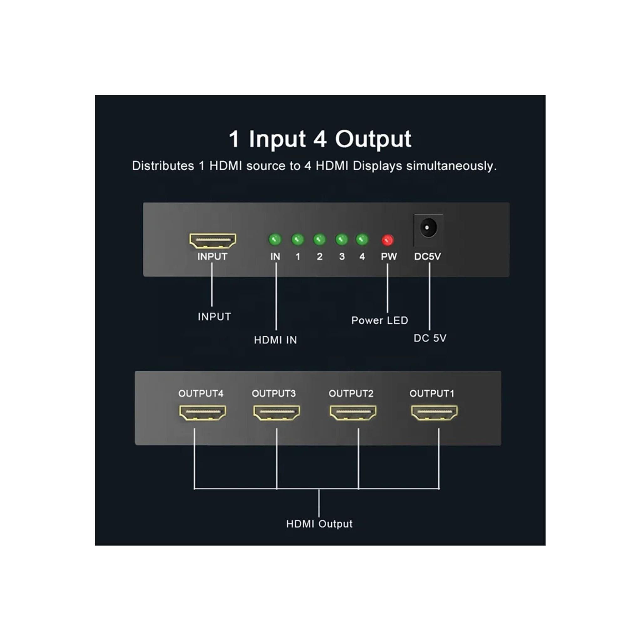 Generic Cables, Converters and Adapters Generic Professional HDMI 1x4 Full HD Splitter