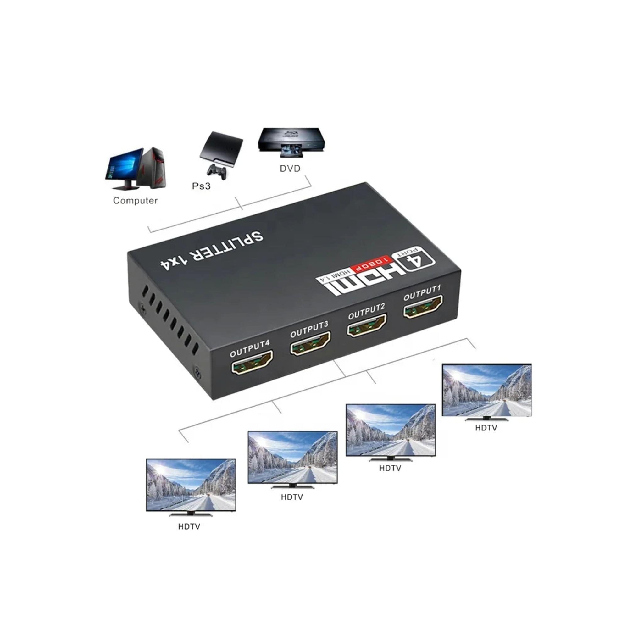 Generic Professional HDMI 1x4 Full HD Splitter Secondary image