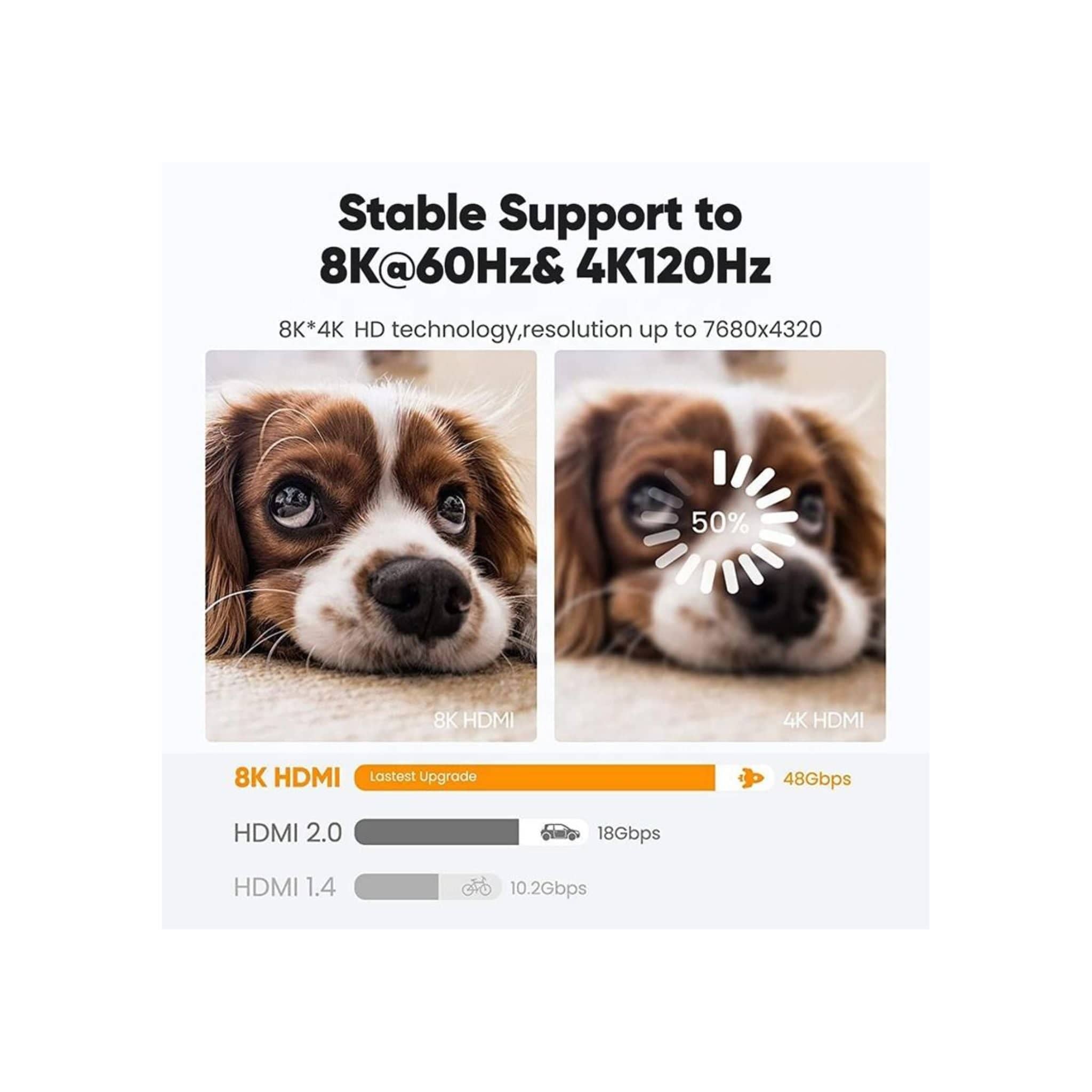 Generic 5meters 8K HDMI Cable - HDMI 2.1 (Cable 8K 60Hz-4K 120Hz) Secondary image