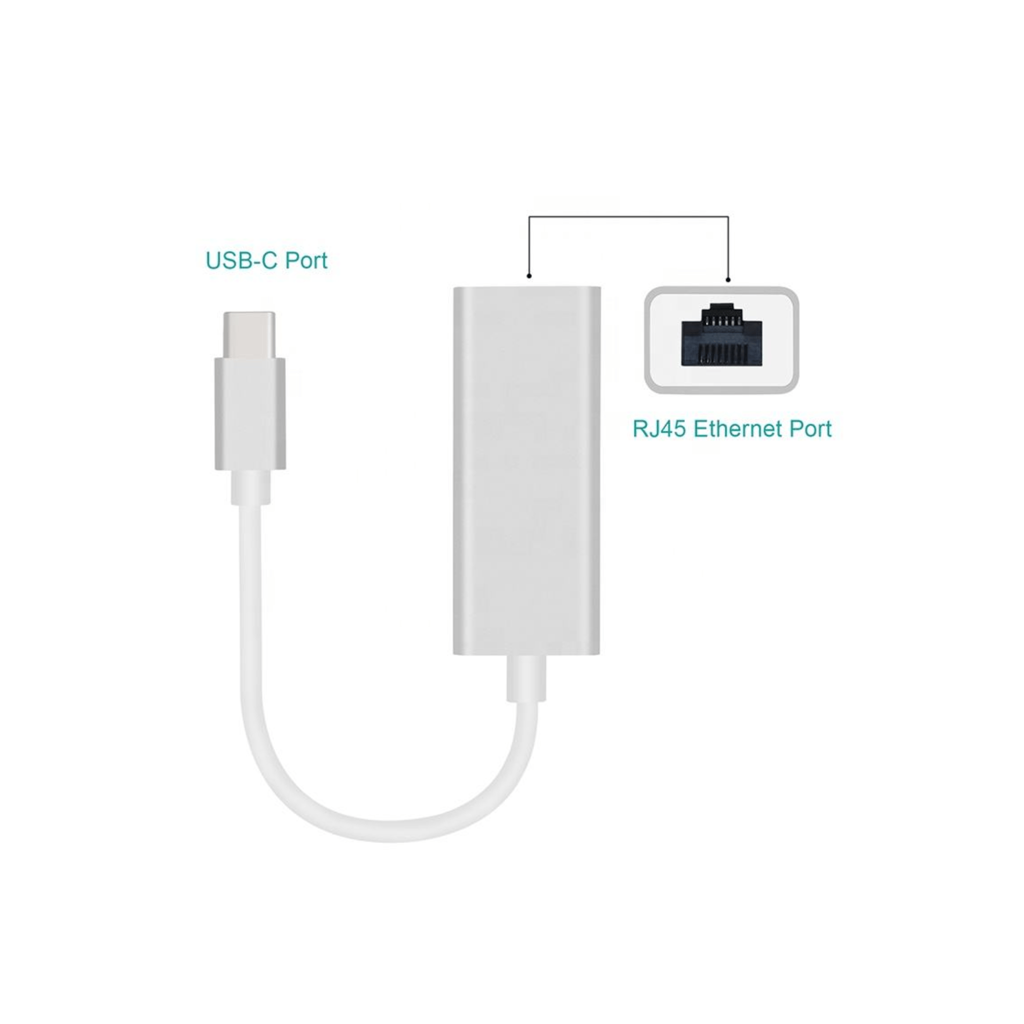 Generic Aluminium USB-C to RJ45 Gigabit 1000Mbps Ethernet LAN Network Card Adapter Cable Secondary image