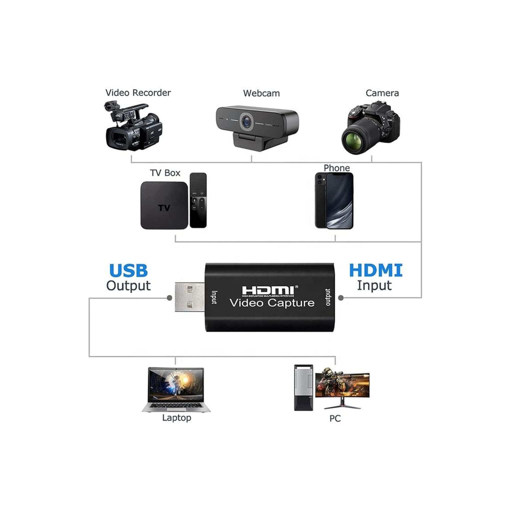 Generic Generic Full HD HDMI-to-USB 2.0 Video Capture adapter for Live Streaming