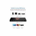 Generic Generic High-Speed 4K (UHD) 3D HDMI  Splitter – 1 input, 8 outputs. Compatible with Xbox, PS4, PS3, TV, and HDTV.