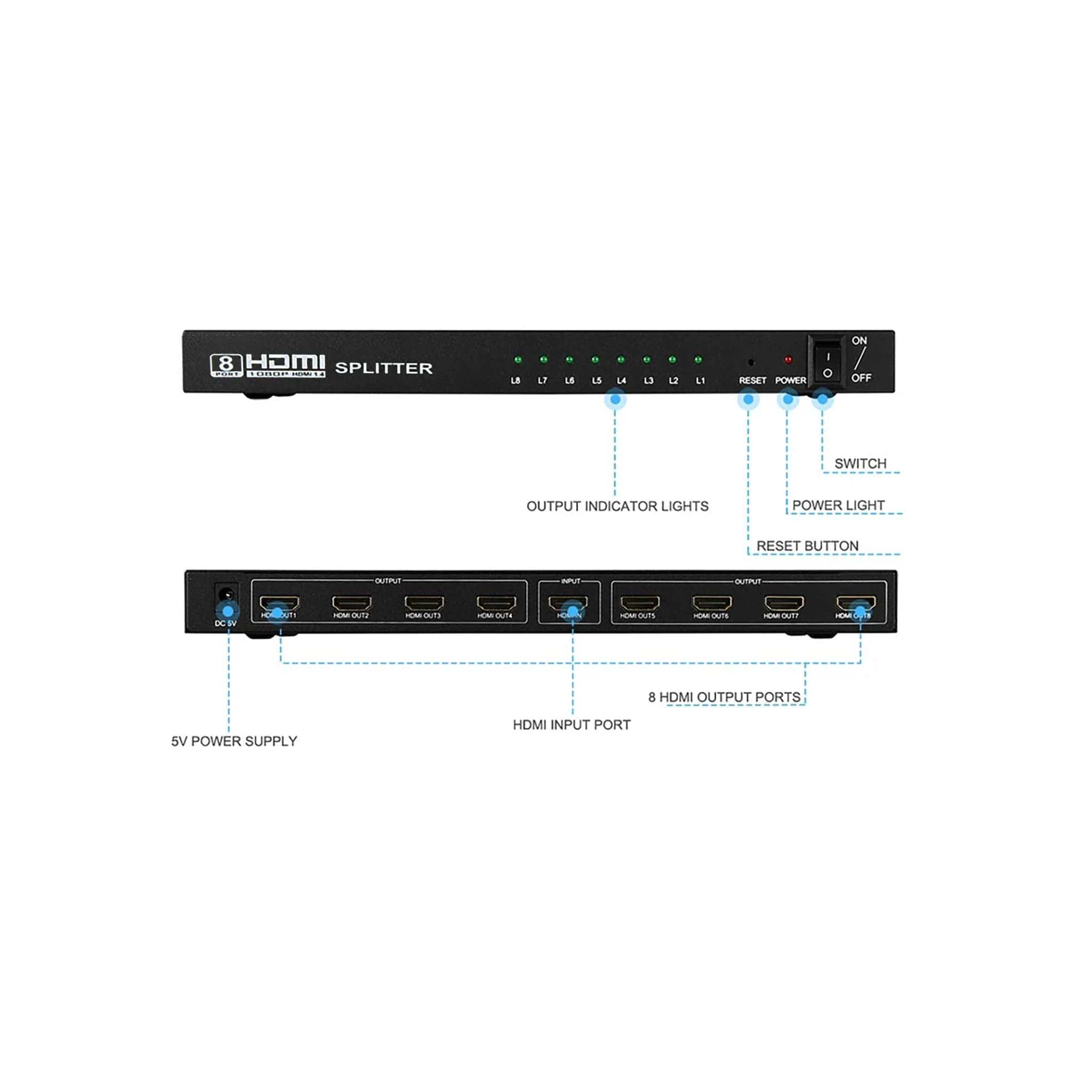 Generic High-Speed 4K (UHD) 3D HDMI  Splitter – 1 input, 8 outputs. Compatible with Xbox, PS4, PS3, TV, and HDTV. Secondary image