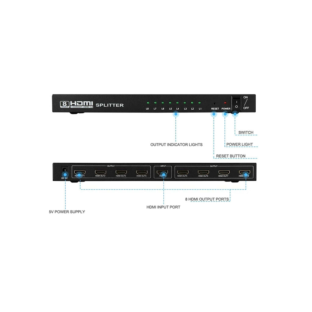 Generic Generic High-Speed 4K (UHD) 3D HDMI  Splitter – 1 input, 8 outputs. Compatible with Xbox, PS4, PS3, TV, and HDTV.