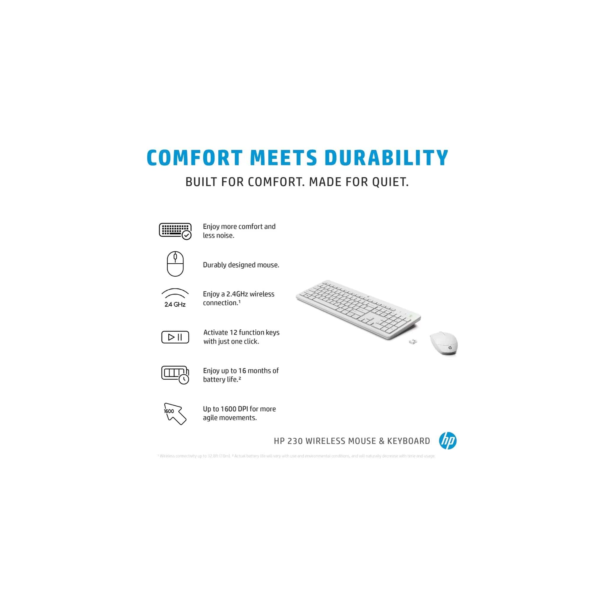 HP Components HP 230 Wireless Mouse and Keyboard Combo (white) Up to 16 Months Battery Life