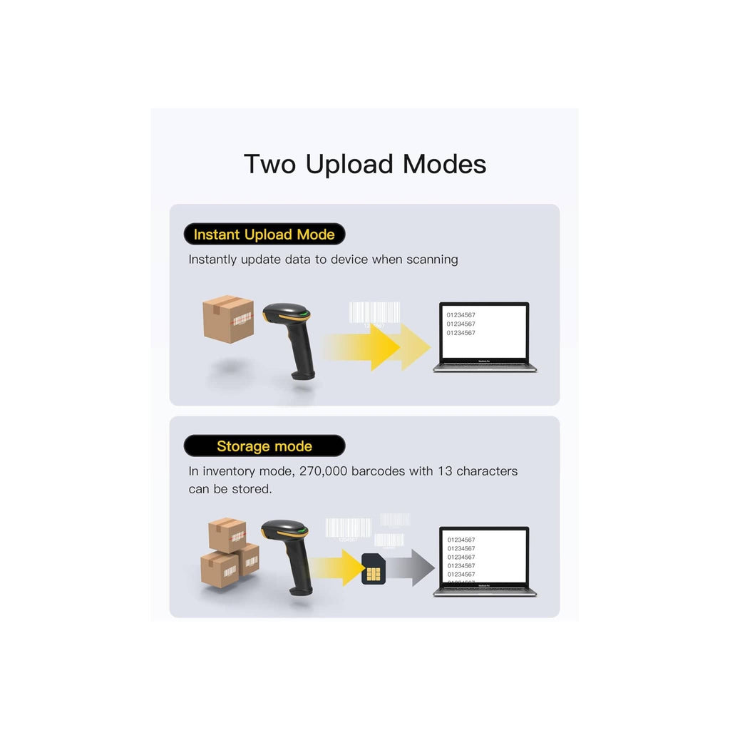 Inateck Printers and Scanners Inateck 1D/2D Bluetooth Barcode Scanner with 2600mAh Battery & Support Screen Scanning