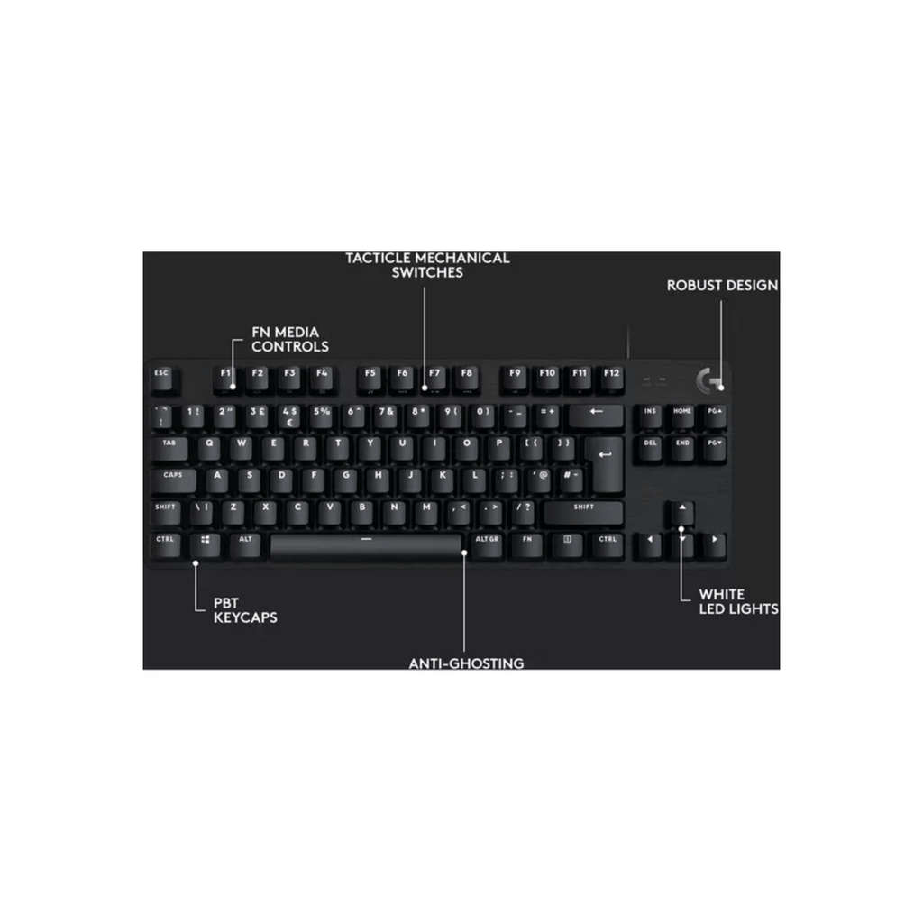 Logitech Components LOGITECH G413 SE TKL Mechanical Gaming Keyboard