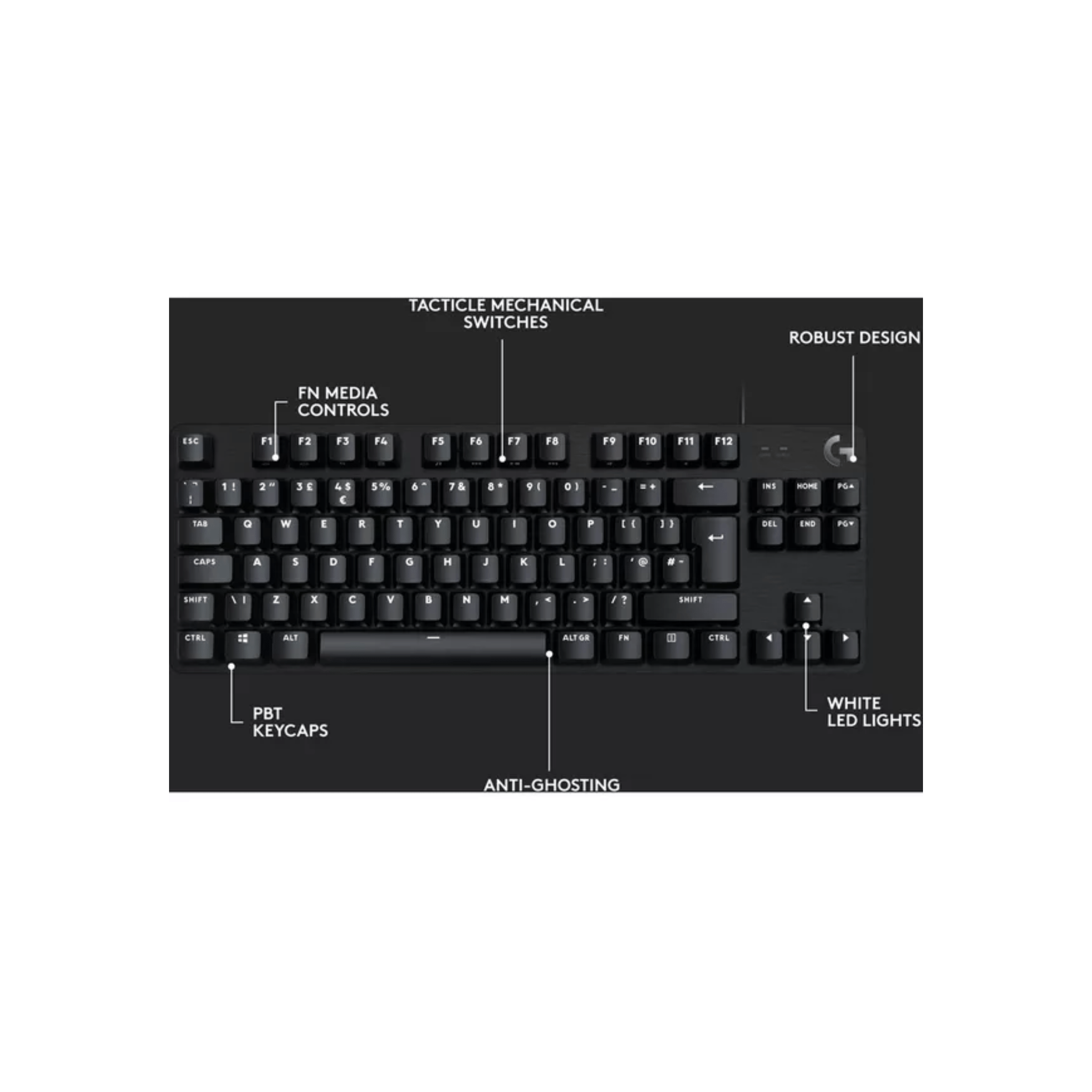 Logitech Components LOGITECH G413 SE TKL Mechanical Gaming Keyboard