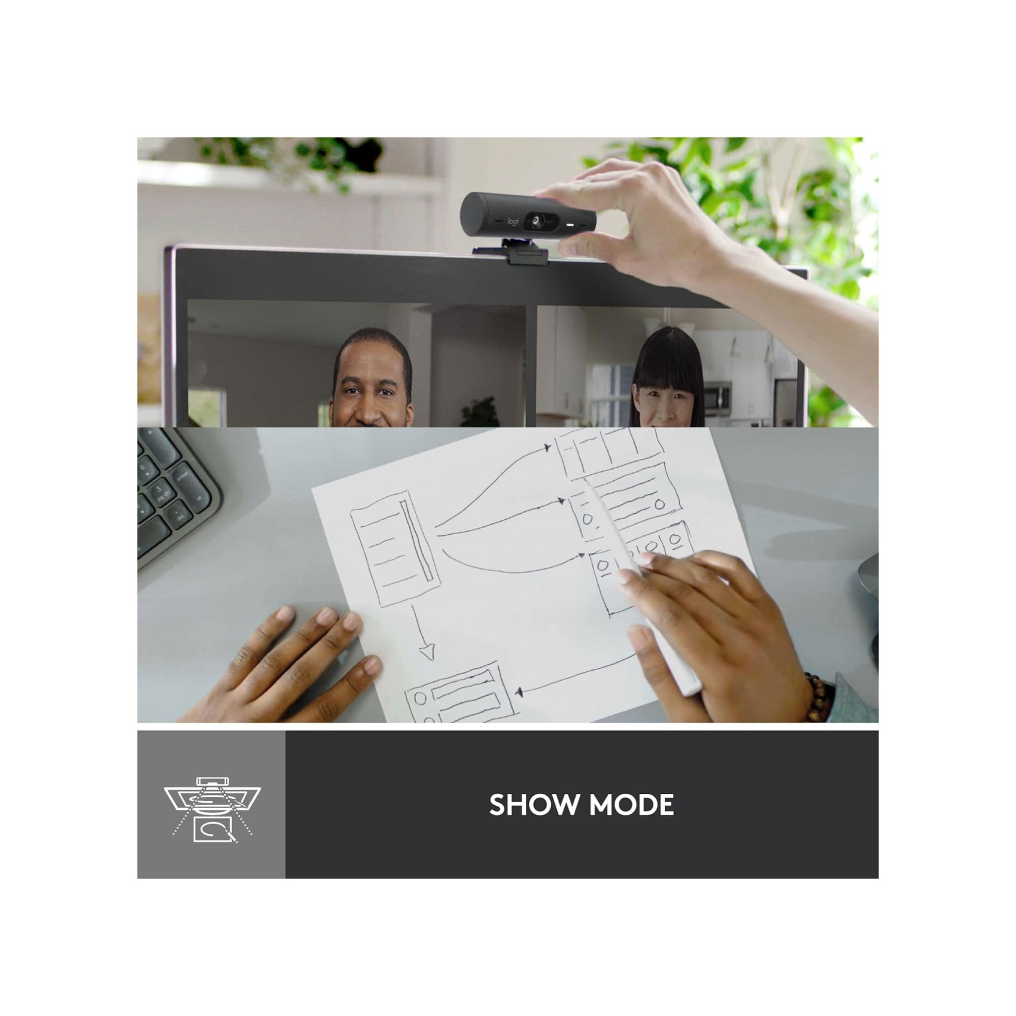 Logitech Webcam Logitech Brio 500 Full HD Webcam, Auto Framing, Show Mode, Noise-Reducing Mics, Privacy Shutter, USB-C, Streaming & Video Calling - Microsoft Teams, Google Meet, Zoom, PC/Mac - Graphite