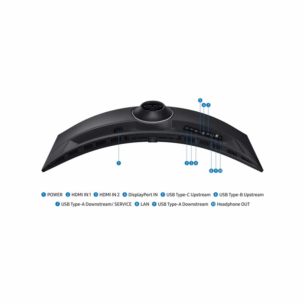 Samsung Computers Samsung 49" S95UF DQHD USB-C Curved ViewFinity Monitor
