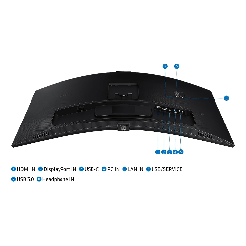 Samsung Monitors Samsung 34" S65VC ViewFinity WQHD USB-C Monitor with Webcam & KVM Switch