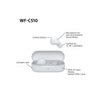 Sony Headphones Sony WF-C510 Truly Wireless Earbuds – Small, Light, Bluetooth In Ear Headphones - White