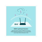 TP-Link Routers TP-Link 300 Mbps Wireless N USB VDSL/ADSL Modem Router