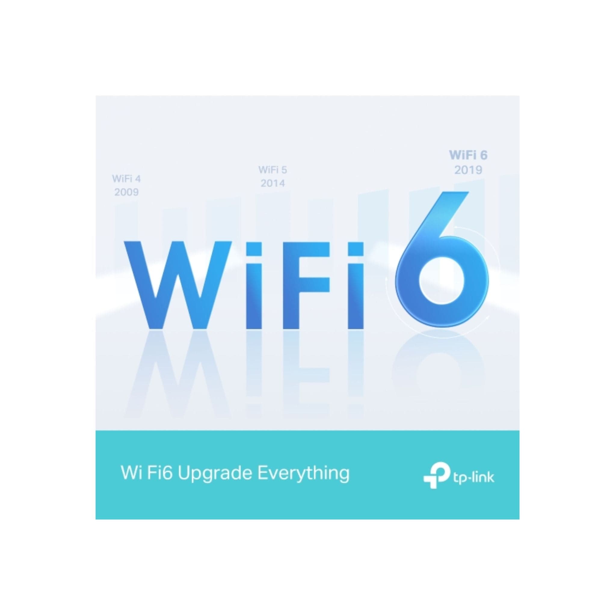 TP-Link Routers TP-Link Next-Gen Wi-Fi 6 AX1500 Mbps Gigabit Dual Band 4K Wireless Router,